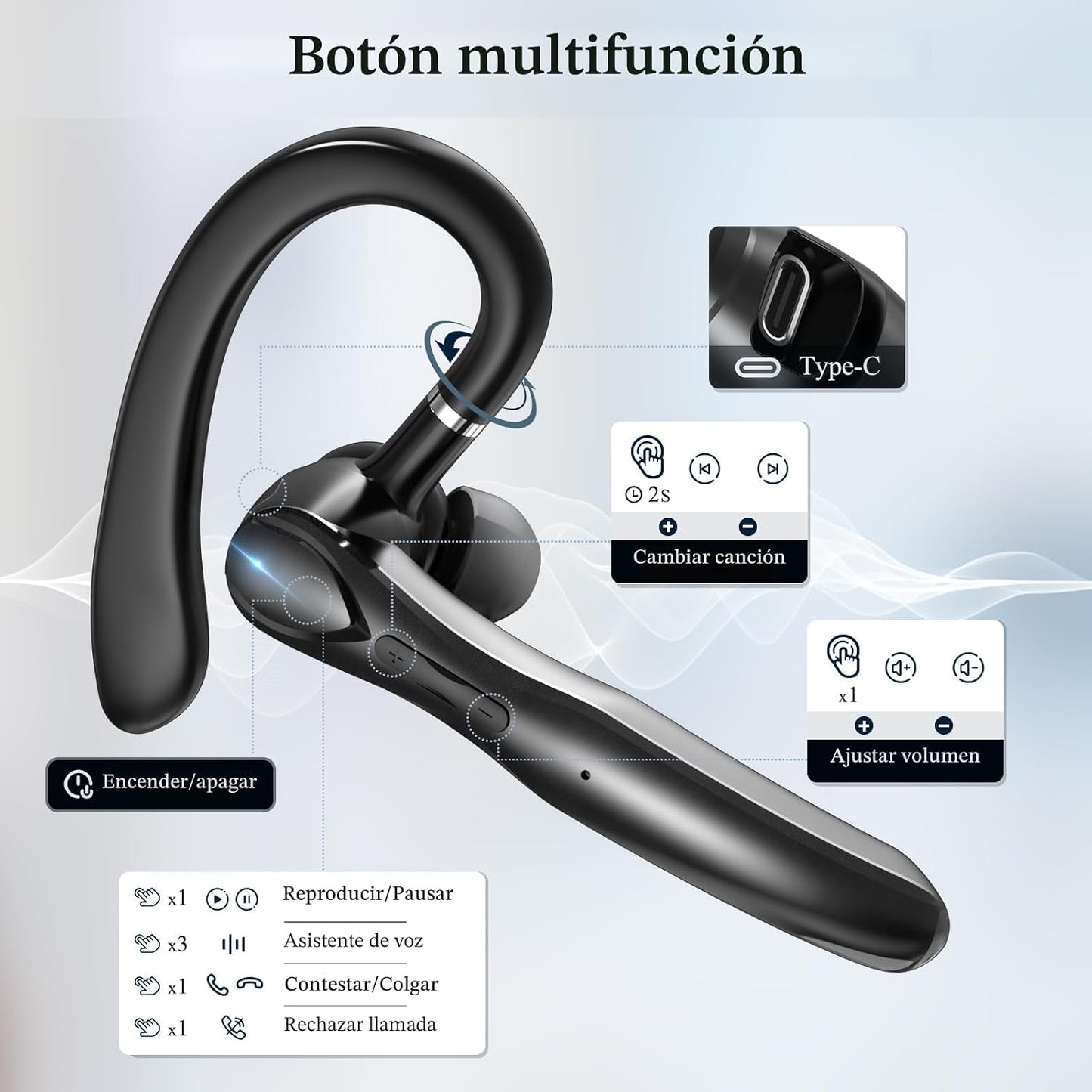 Auricular inalámbrico con Bluetooth, 55 horas de reproducción, auri...