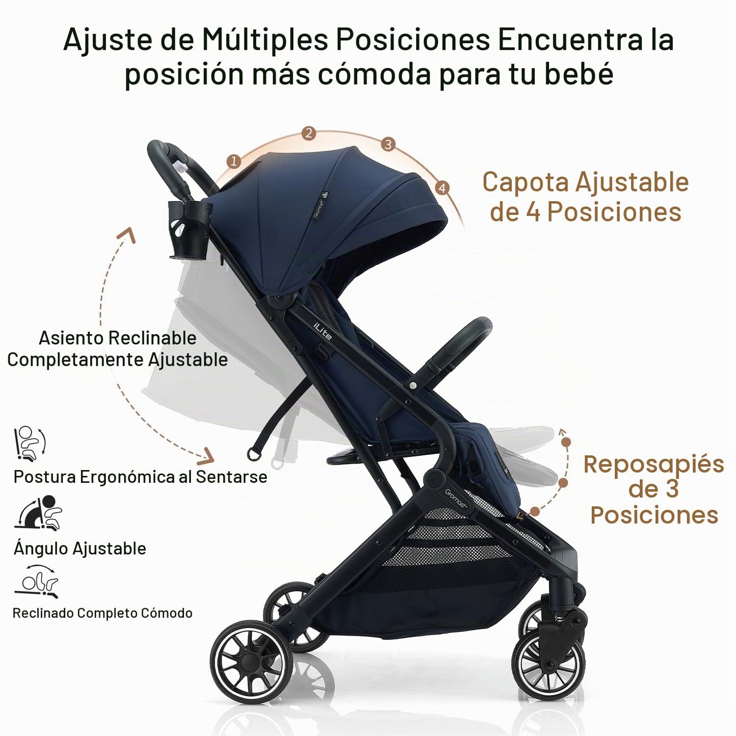 Gromast Cochecito de bebé plegable compacto, cochecito de viaje lig...
