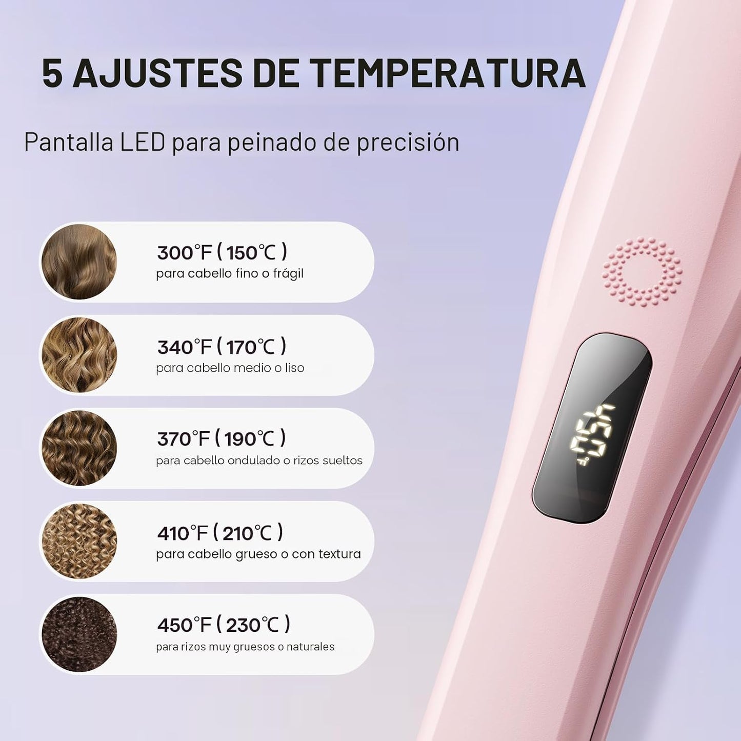 Wavytalk - Plancha de vapor para menos daño por calor, plancha plan...