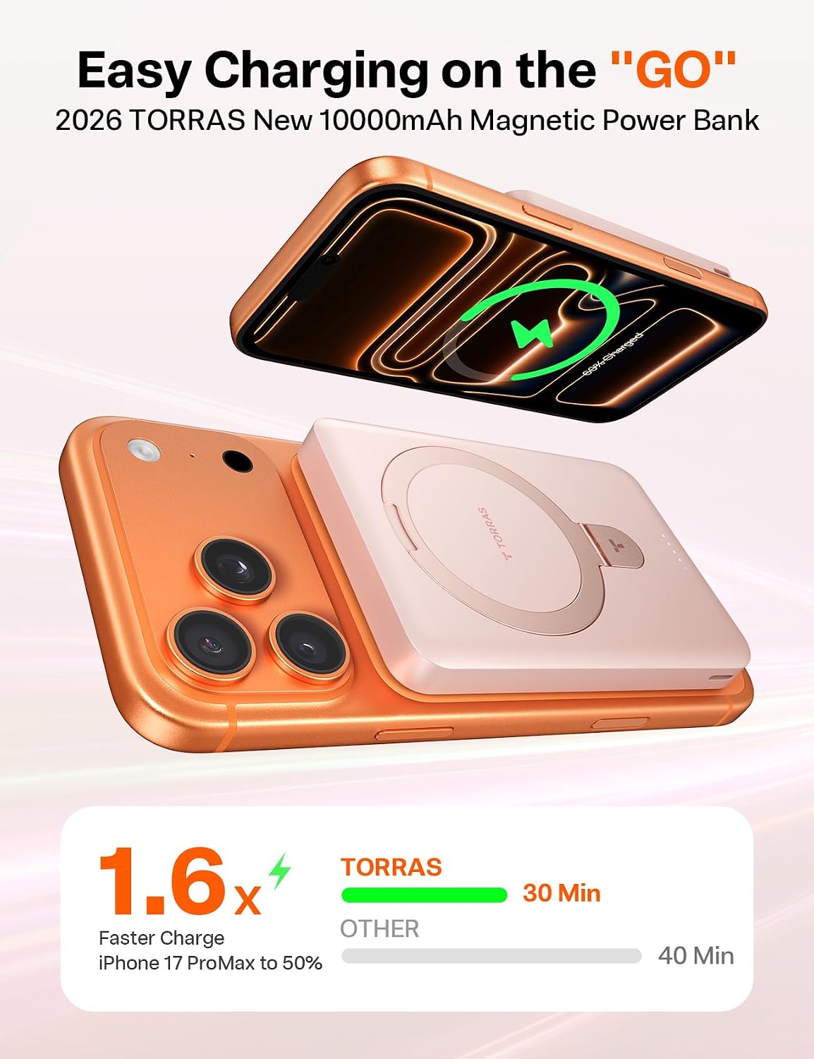 TORRAS EasyGo - Banco de energía cargador portátil magnético de 100...