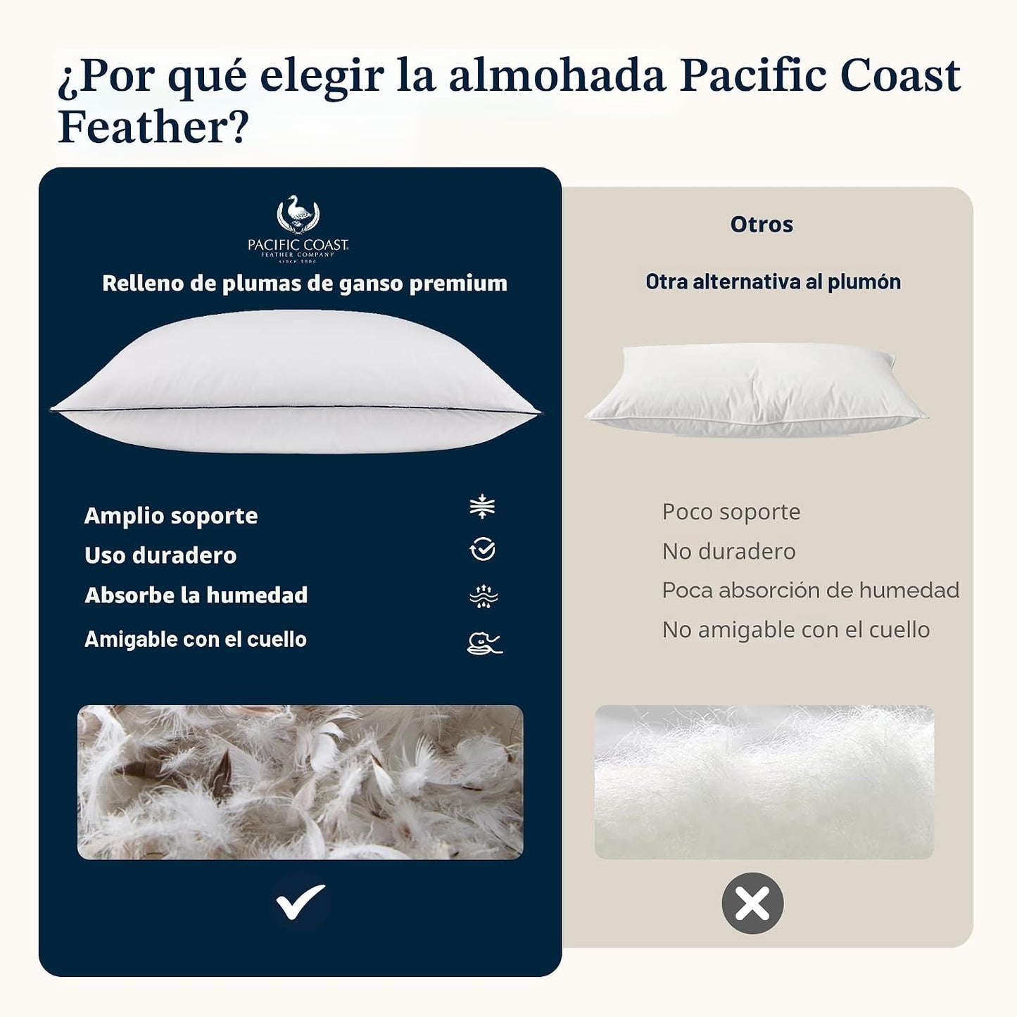 Pacific Coast - Juego de 2 almohadas de plumas y plumón de ganso de...