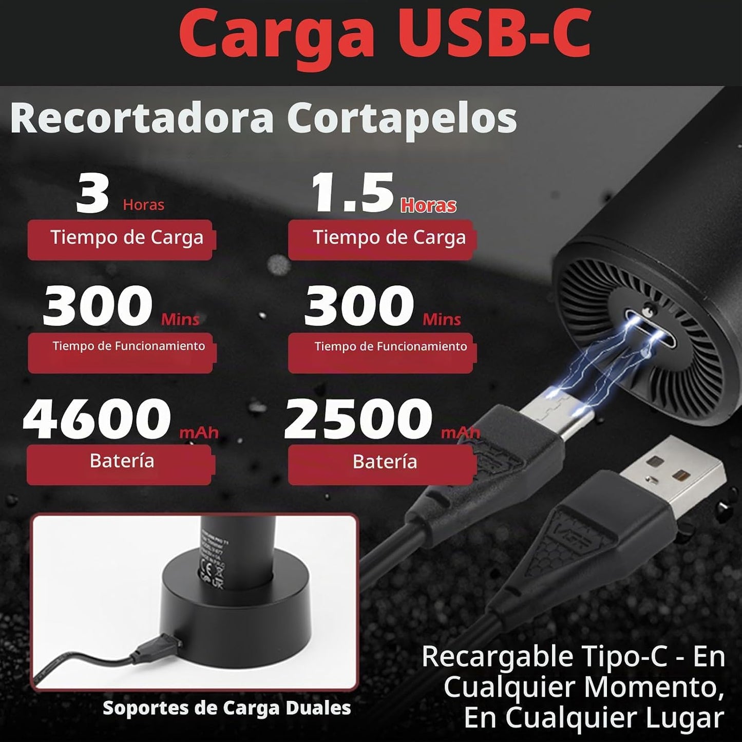 VGR 001 y 977 - Cortapelos profesionales para hombres, cortapelos i...