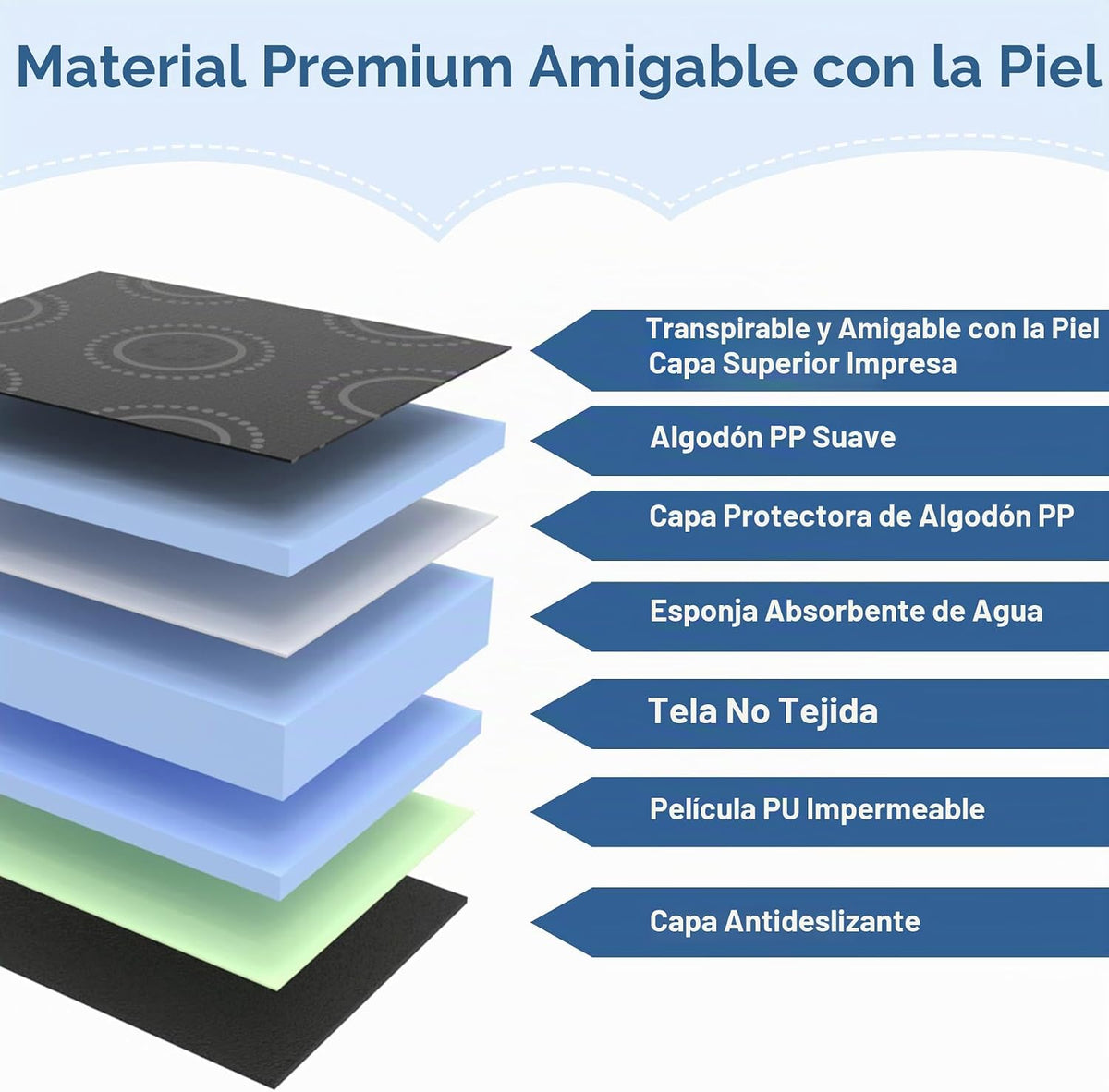 COOLBEBE Protector de asiento de coche impermeable para entrenamien...