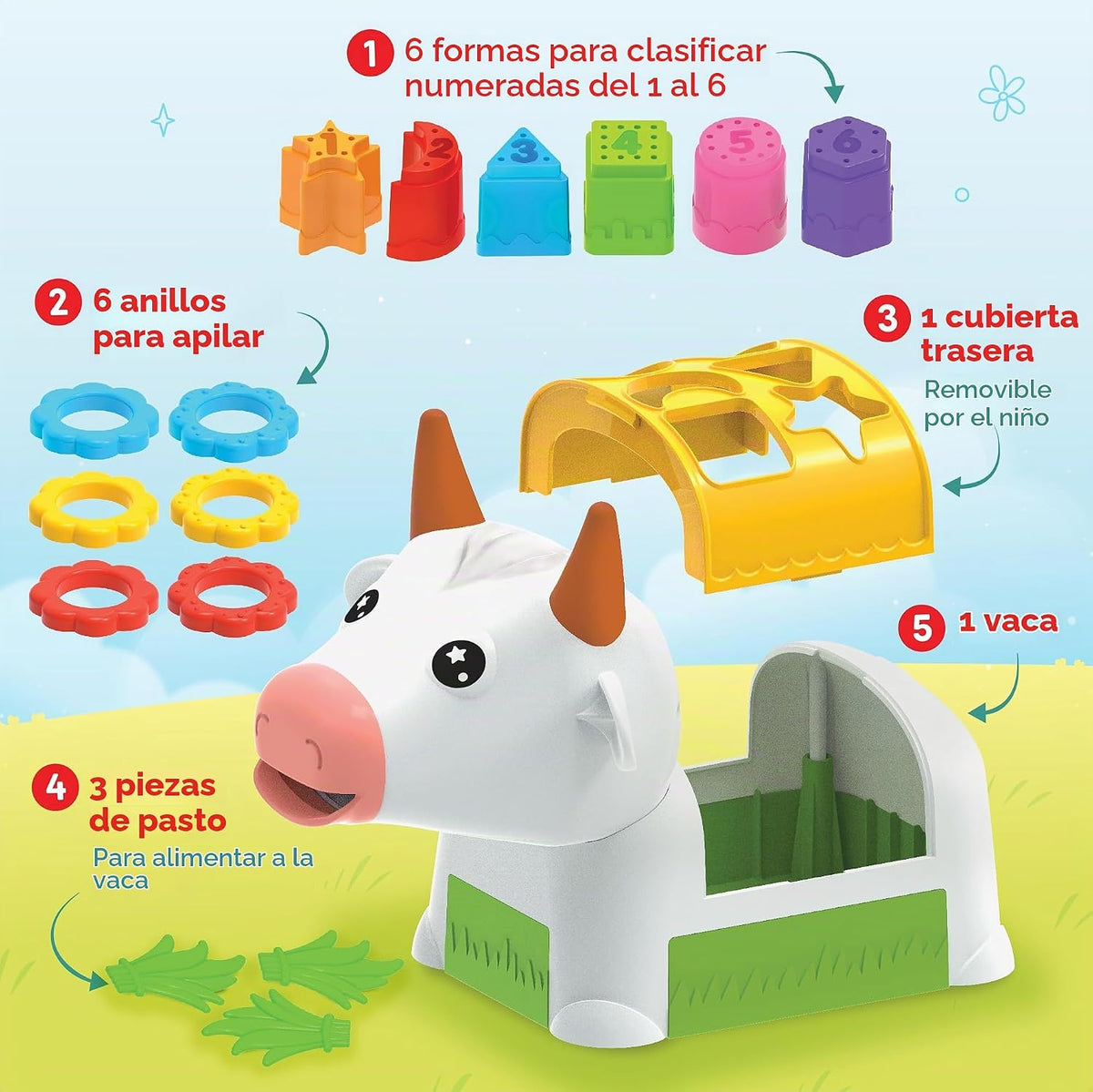 Imagimake Clasificador de formas de vaca | Juguetes para bebés de 1...