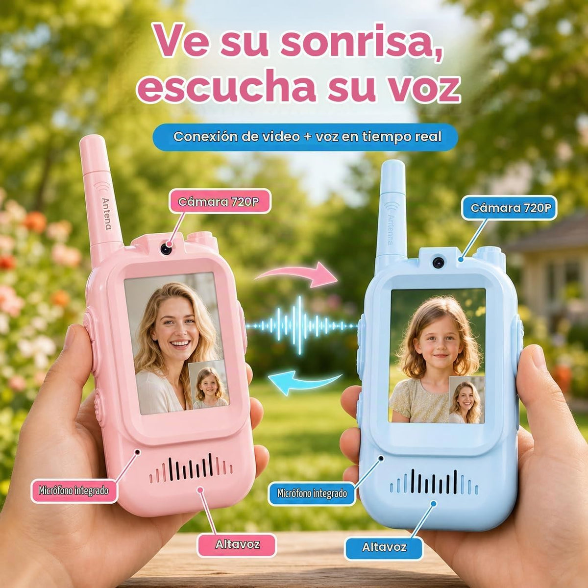 Walkie Talkies de video para niños, paquete de 2 recargables con pa...