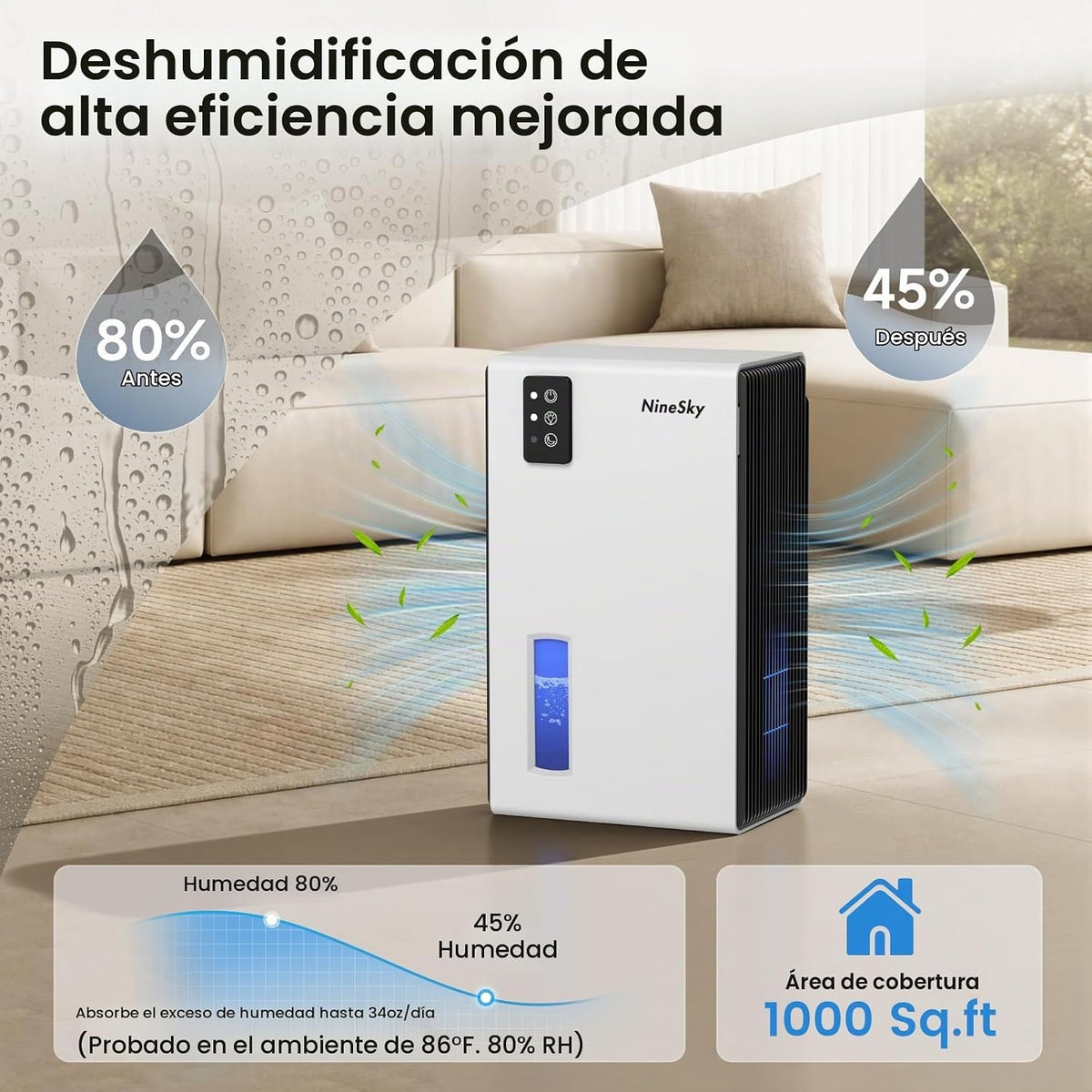 NineSky Deshumidificadores para el hogar, deshumidificador de 1000...