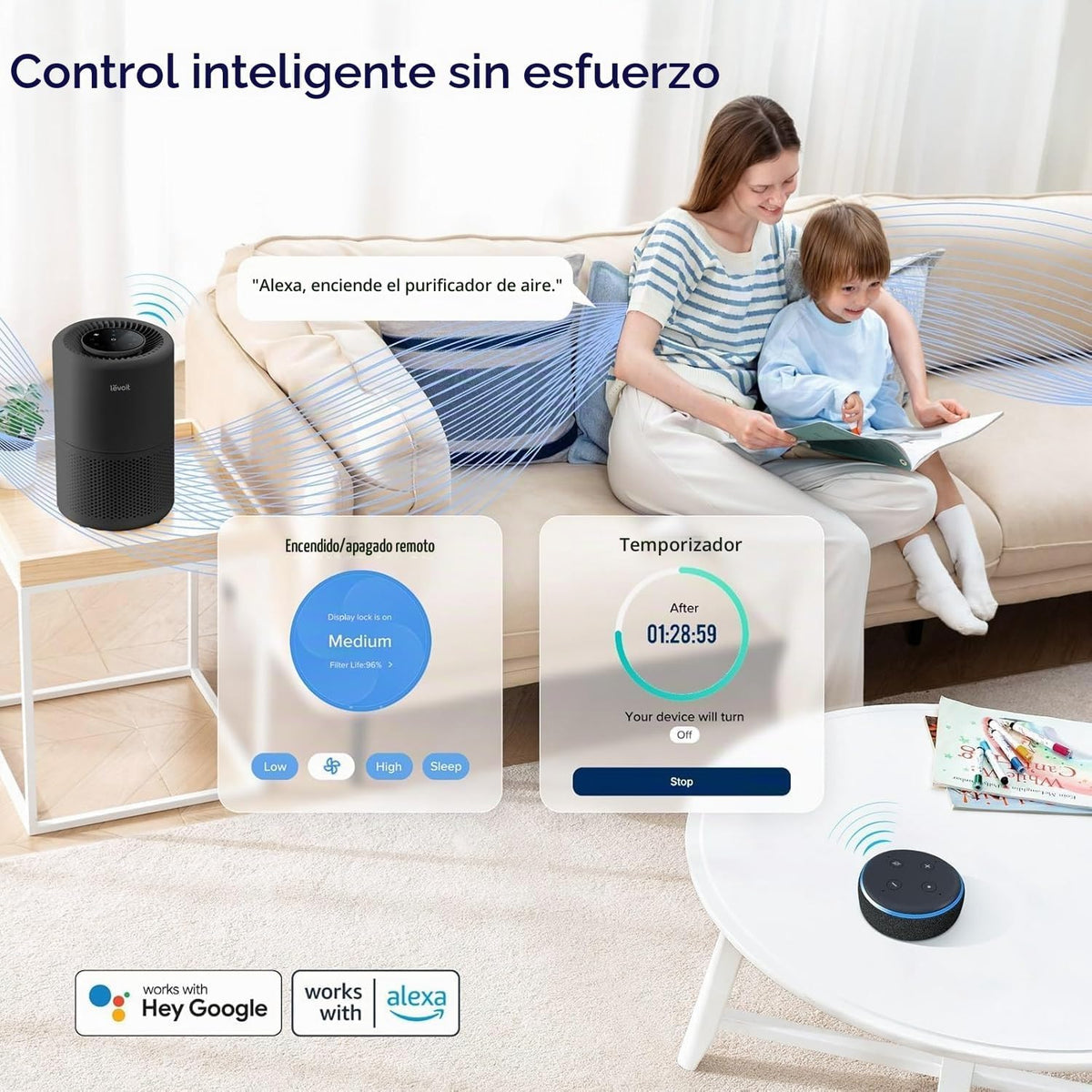 Levoit Purificador de aire para el hogar, mascotas, dormitorio, dor...