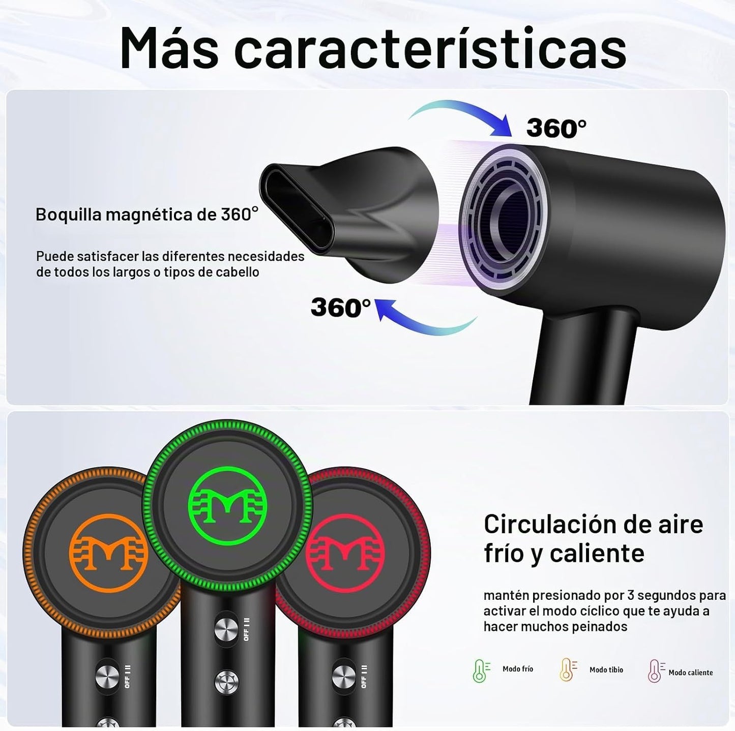 Secador de pelo iónico negativo de alta velocidad con motor sin esc...