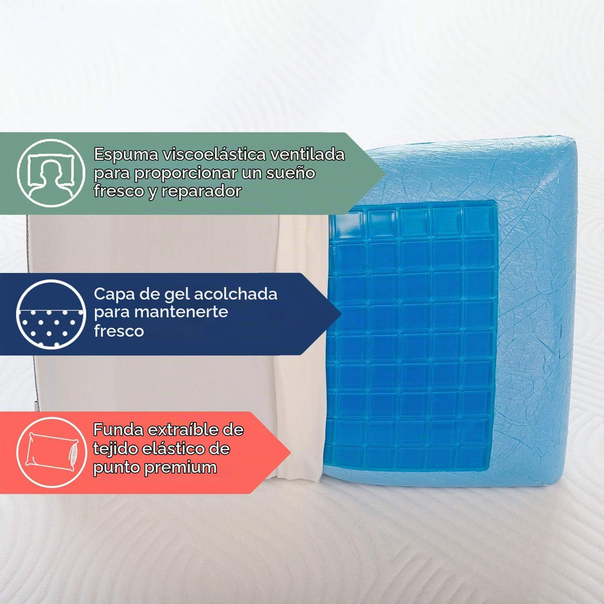 Perfect Cloud almohada viscoelástica doble con gel refrescante. Alm...