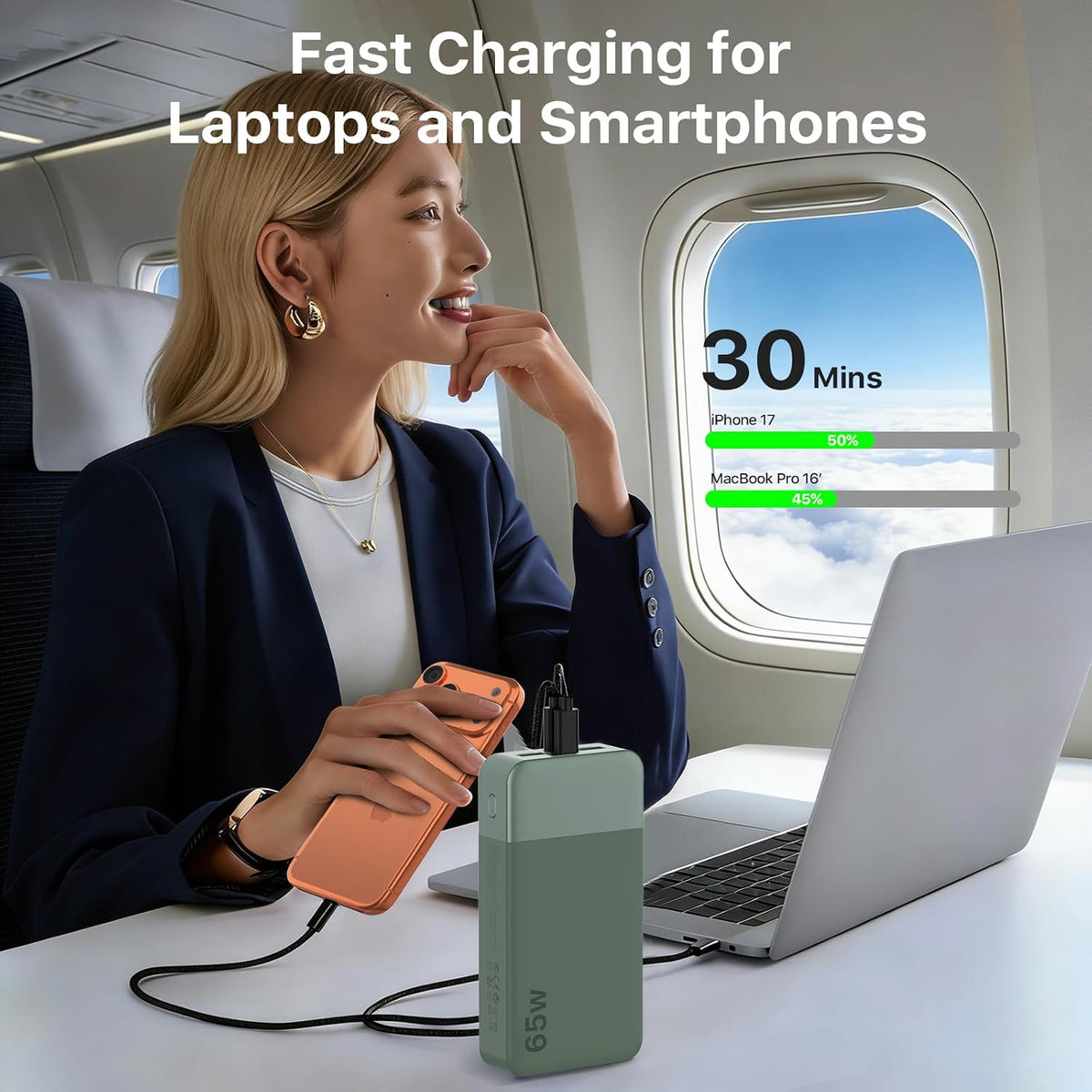 NOBIS Cargador portátil 20000mAh 65W Power Bank Carga rápida | Pane...