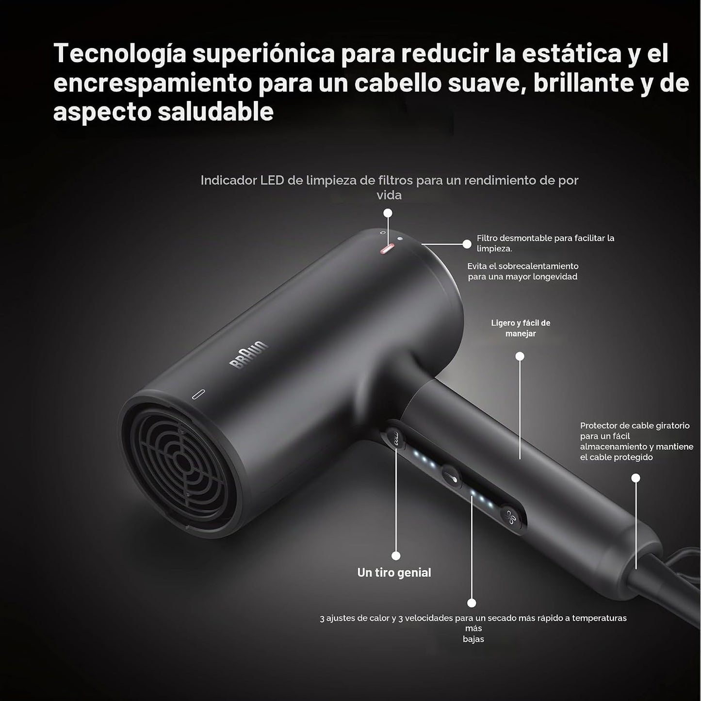 Braun Secador de pelo con difusor, secador de pelo con tecnología s...