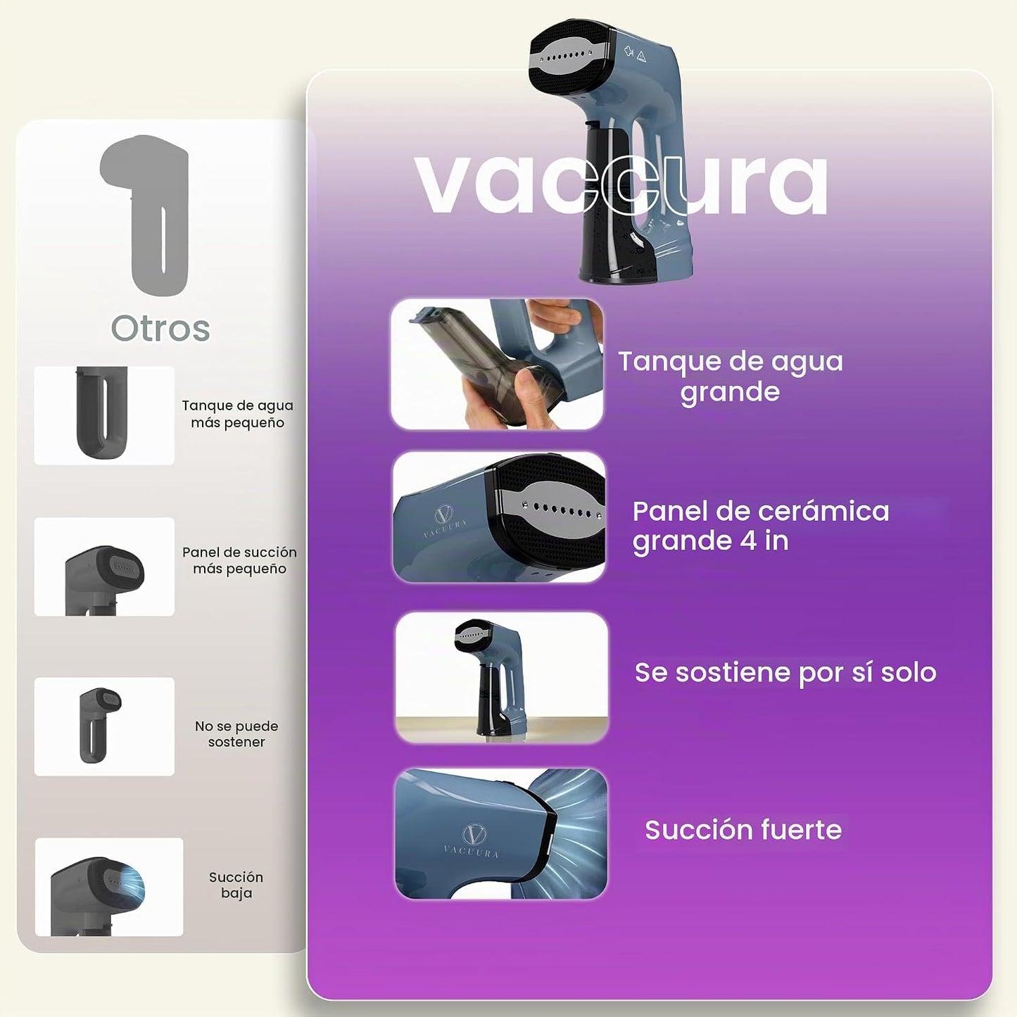 Vaporizador al vacío para ropa, vaporizador y plancha 2 en 1 de 120...