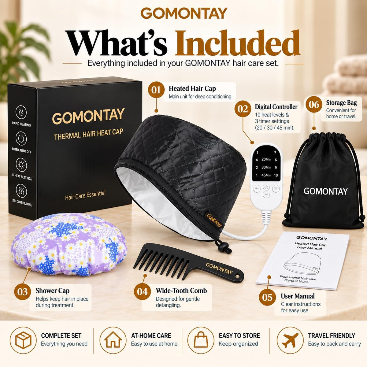 GOMONTAY Gorro de pelo térmico para acondicionamiento profundo, gor...