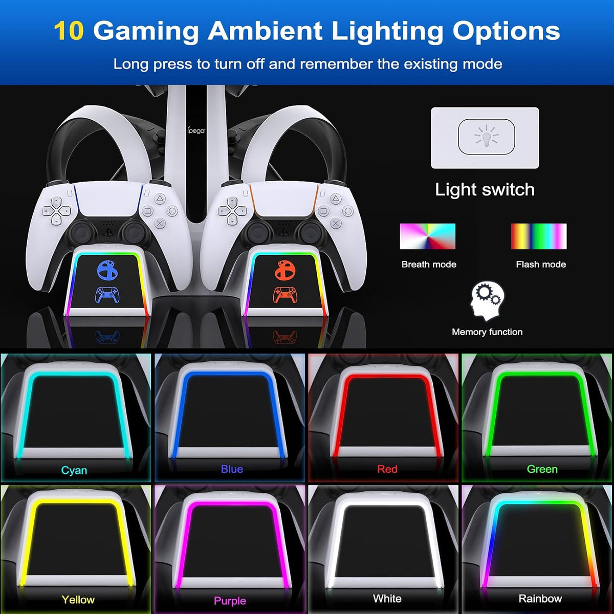 Estación de carga RGB para PSVR 2\/PS5 Edge\/PS5 Controller | Sopor...