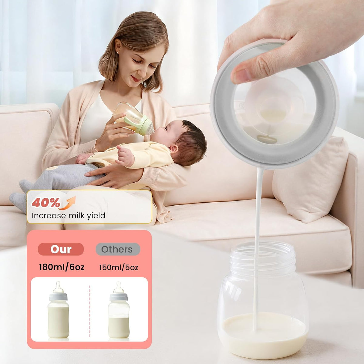 Saglve Extractor de leche portátil ABP-1308 | Comodidad de nivel de...