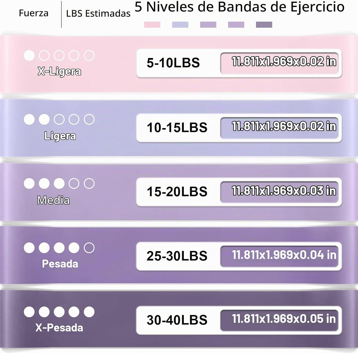 Bandas de Resistencia para Hacer Ejercicio, Bandas elásticas de Eje...