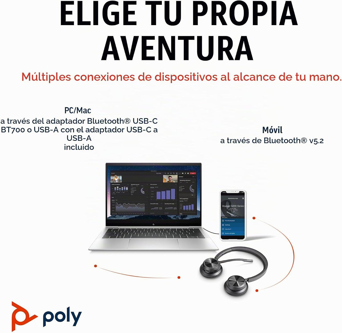 Poly Voyager 4320 UC Auriculares inalámbricos (Plantronics) - Auric...