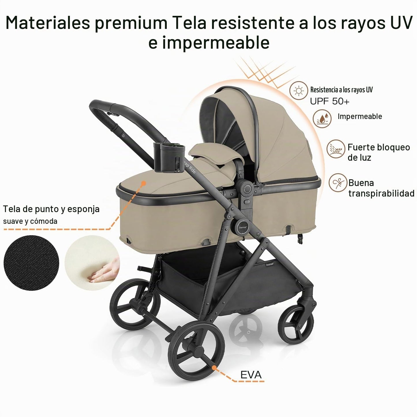 Gromast Cochecito de bebé 3 en 1, cochecito convertible para recién...