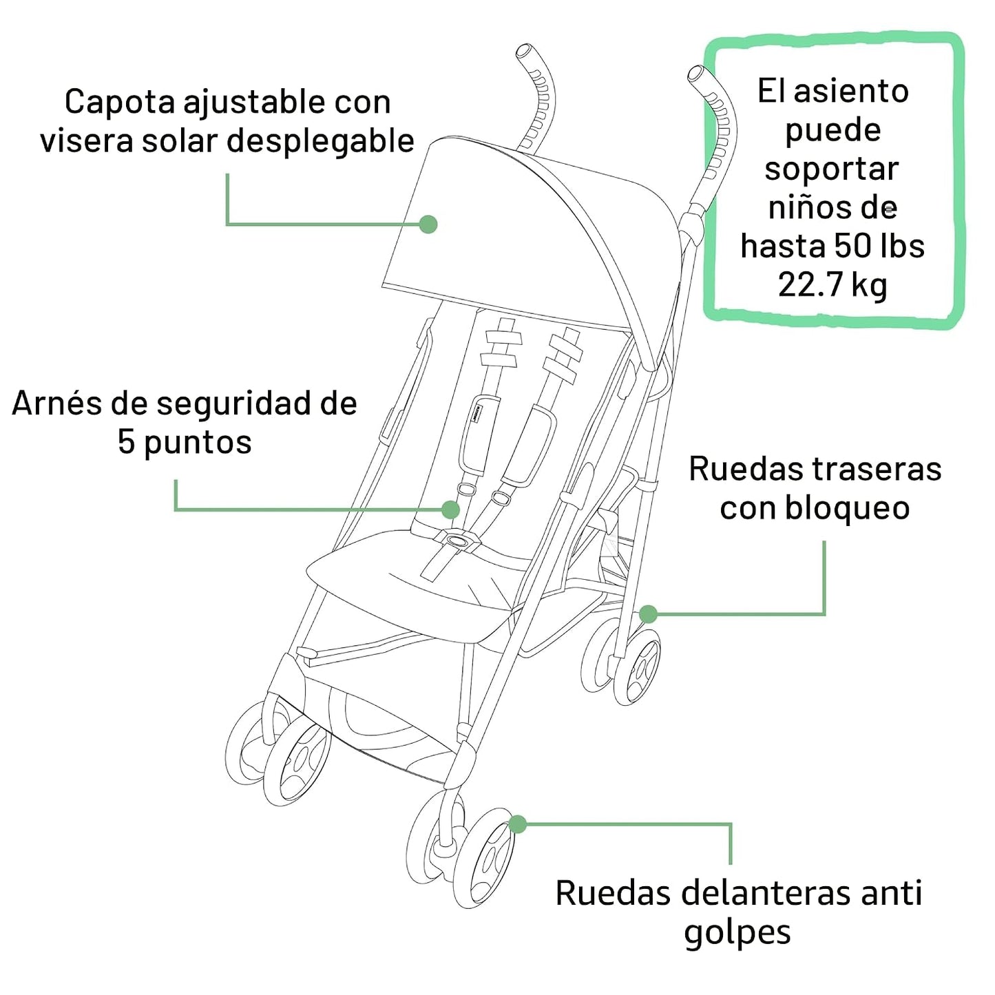 3Dlite ST Convenience Cochecito, negro y gris, cochecito ligero con...