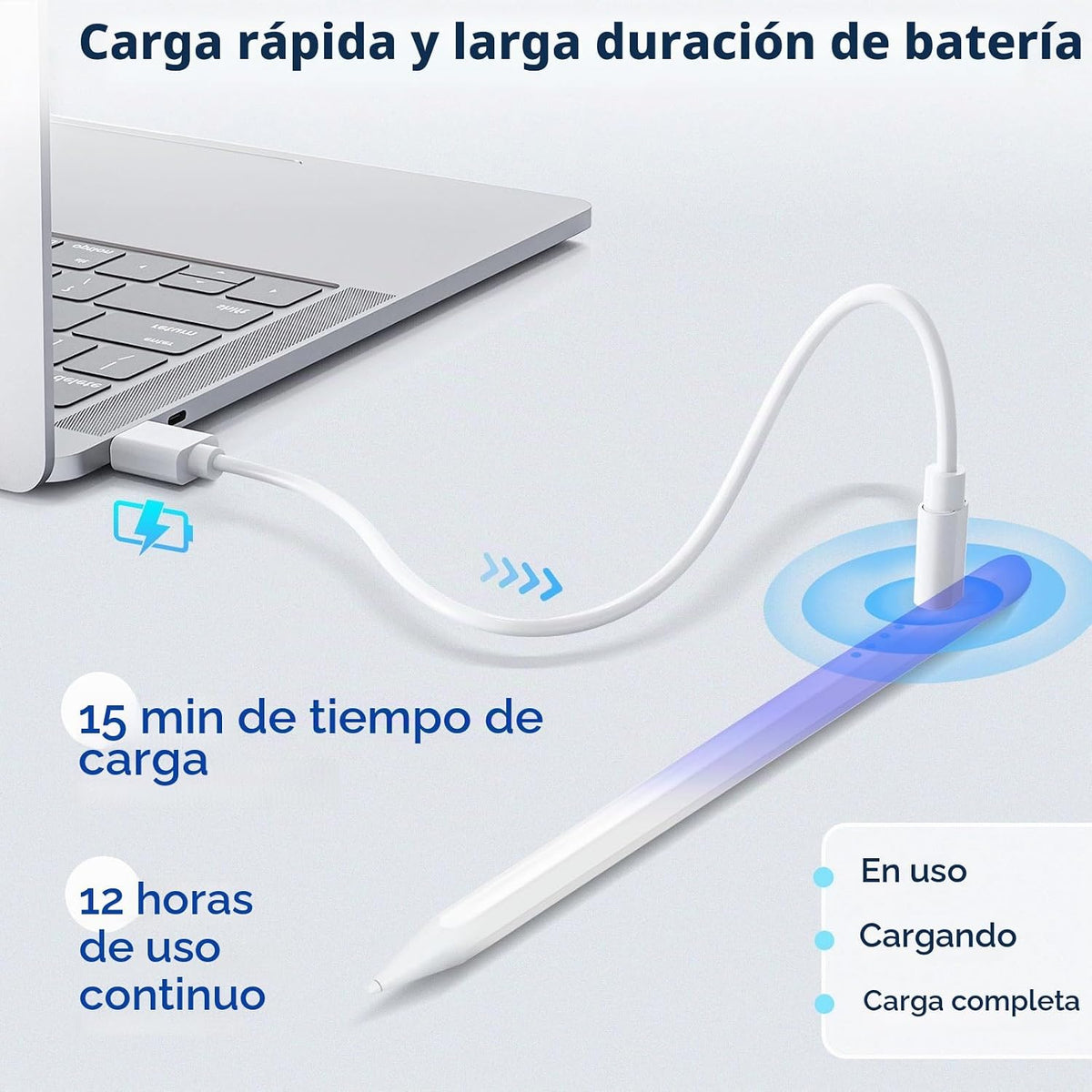 DZJHDG Lápiz óptico para iPad, (2018-2025), carga rápida con sensib...