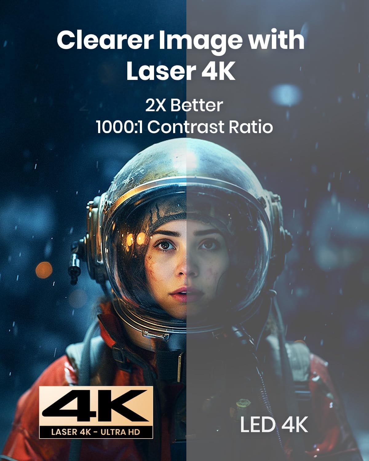 NEBULA Proyector láser 4K Cosmos, 2200 lúmenes ANSI, Android TV con...
