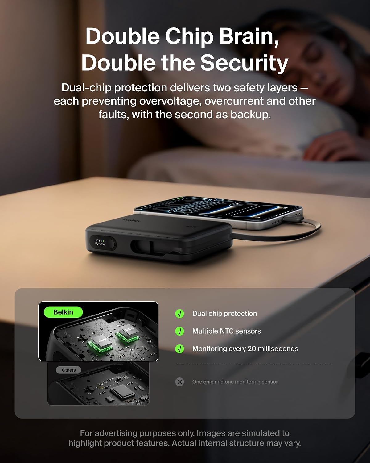 Belkin 10000mAh 45W Cargador portátil Power Bank, cable USB C integ...