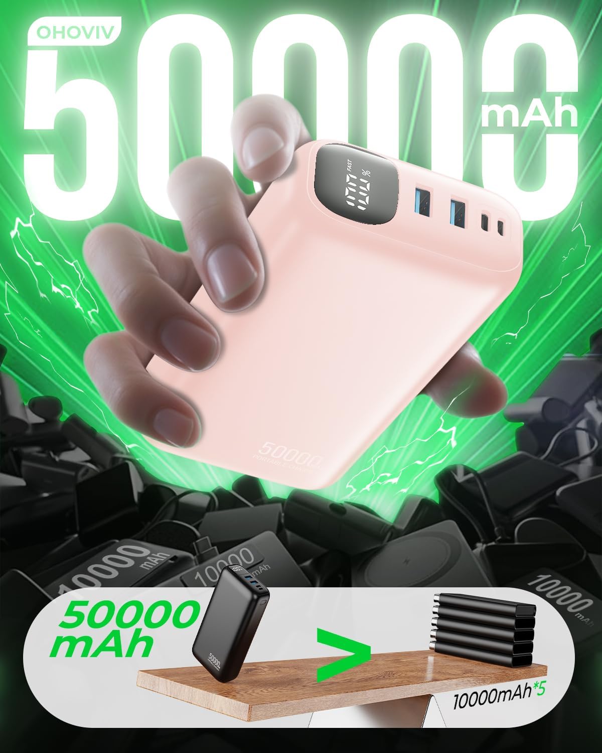 OHOVIV Cargador Portátil 50000mAh Banco de Energía - Paquete de Bat...
