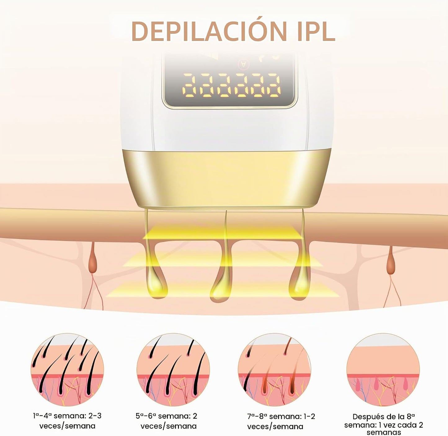Dispositivo de depilación láser IPL para mujeres y hombres, removed...