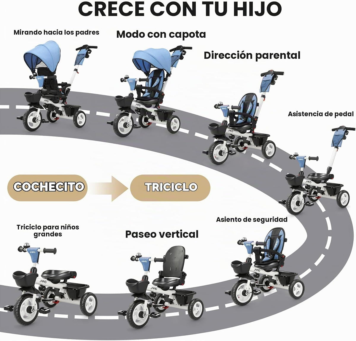 JMMD Cochecito de triciclo 7 en 1 con asa de empuje, triciclo de be...