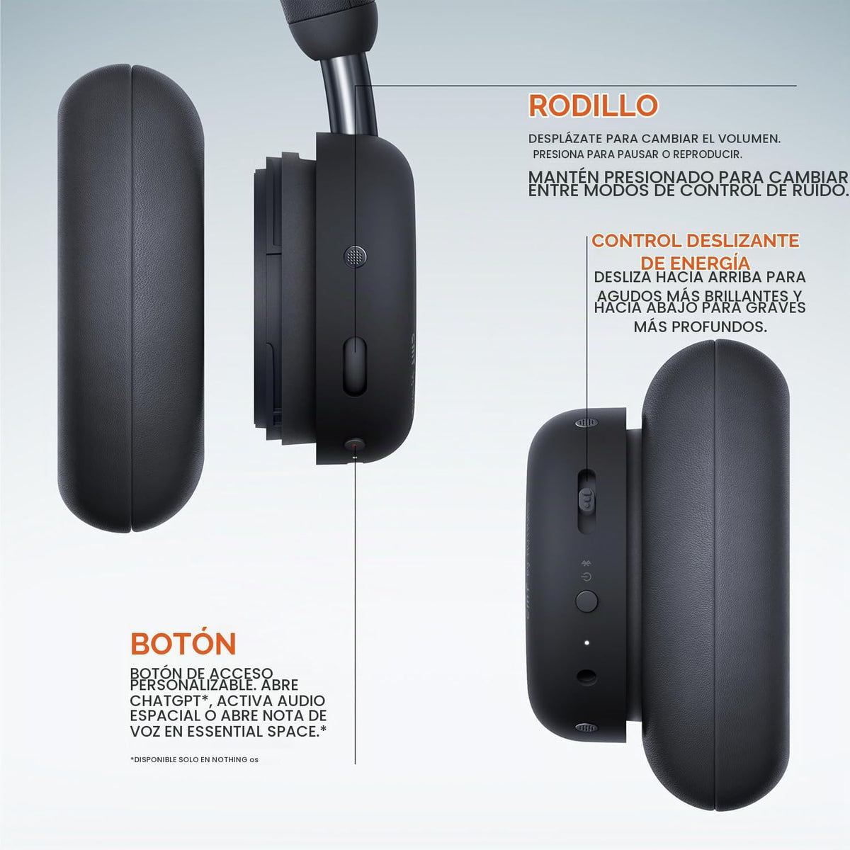 CMF BY Nothing Auriculares inalámbricos con cancelación activa de r...