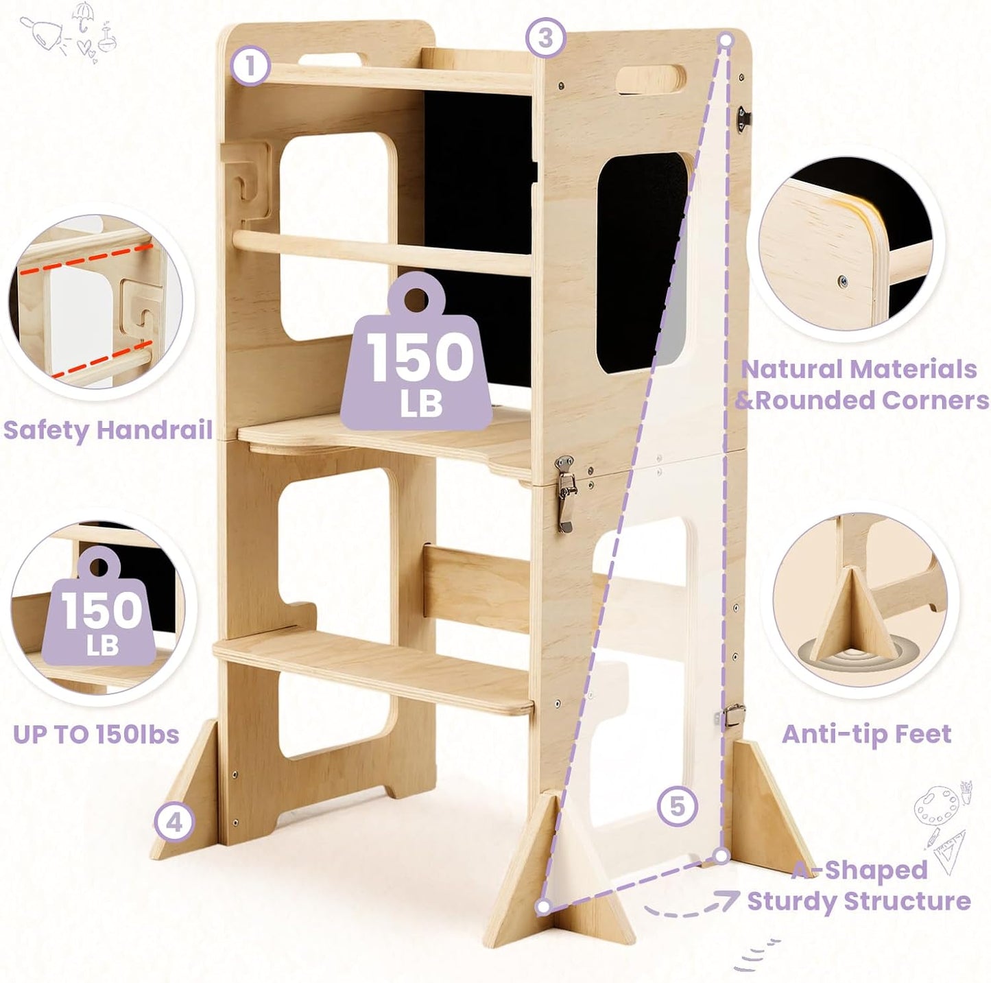 labebe Torre de pie para niños pequeños de 12M+, torre de aprendiza...