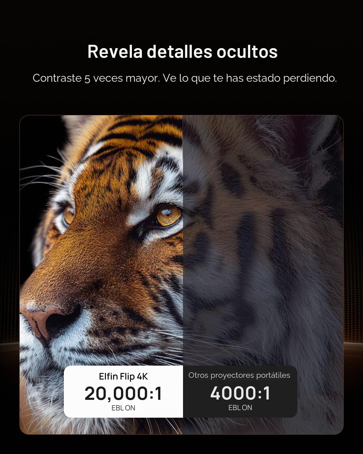 XGIMI Proyector portátil Elfin Flip 4K, 1600 lúmenes ISO (Mocha Bro...