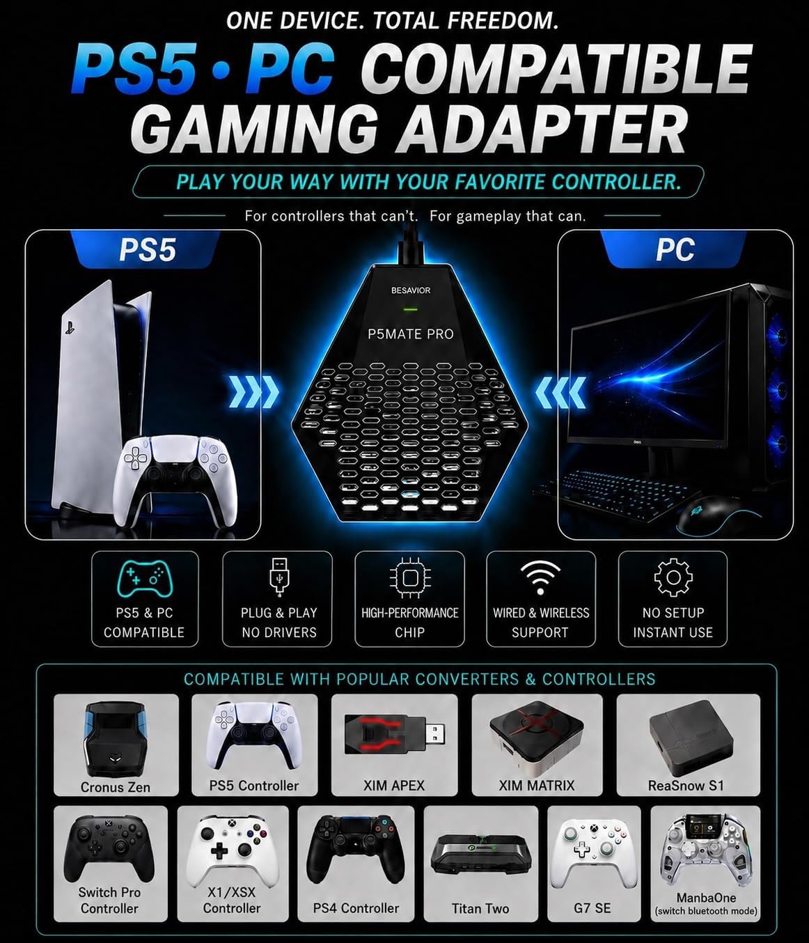 Ｂｅｓａｖｉｏｒ Besavior P5Mate Pro 1000Hz Convertidor Adaptador Emulador...