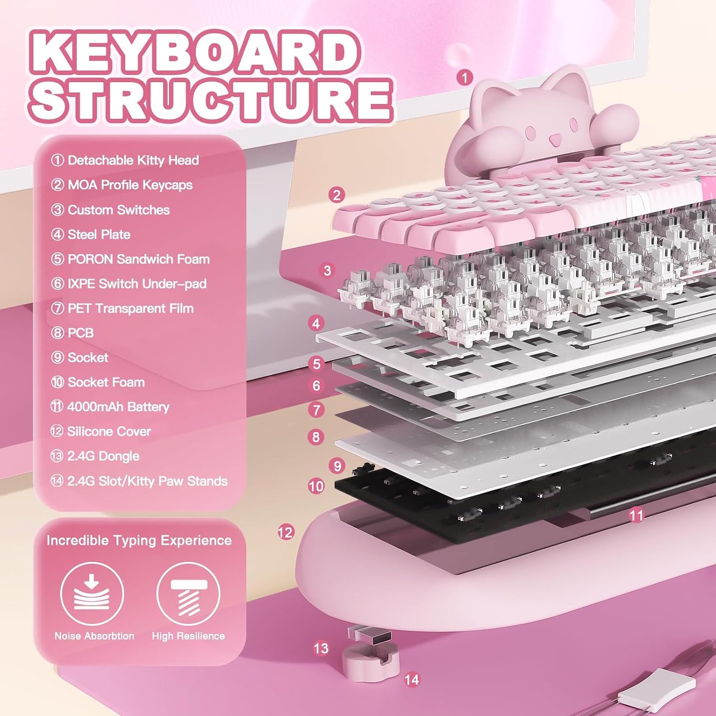 YUNZII C68 Teclado mecánico inalámbrico, diseño de 65%, intercambio...