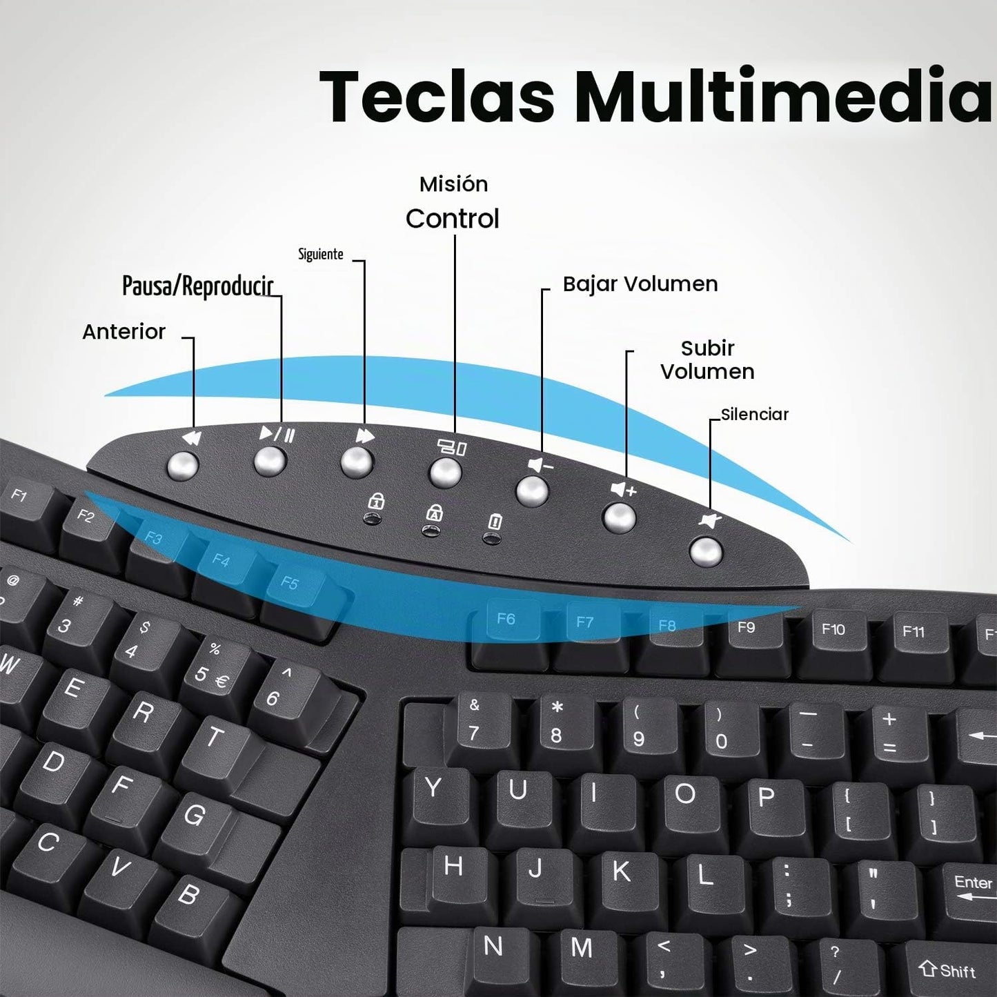 Perixx Periboard-612B - Teclado Inalámbrico Ergonómico Split con Mo...