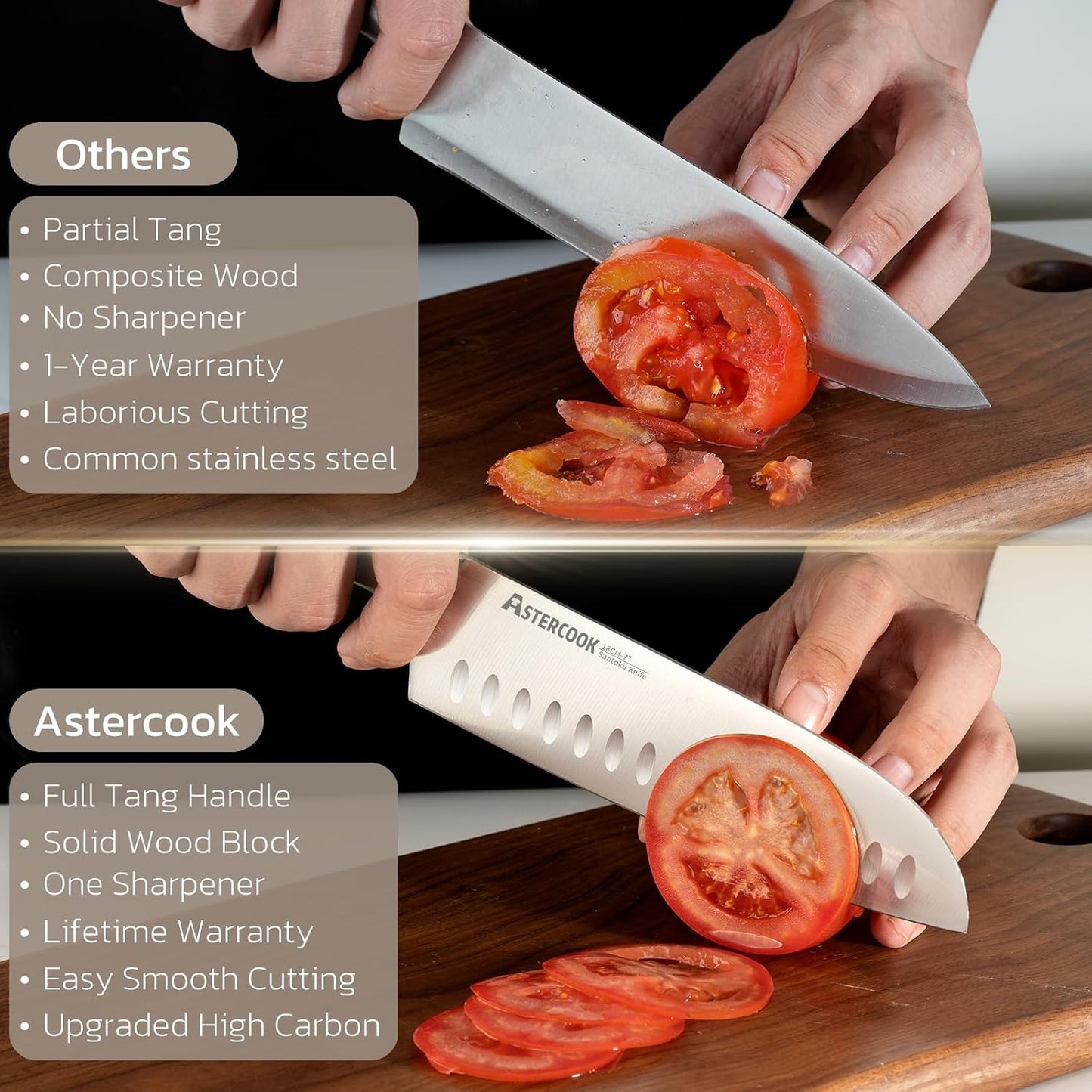 Astercook Juego de Cuchillos, Juego de Cuchillos de Cocina con Bloq...