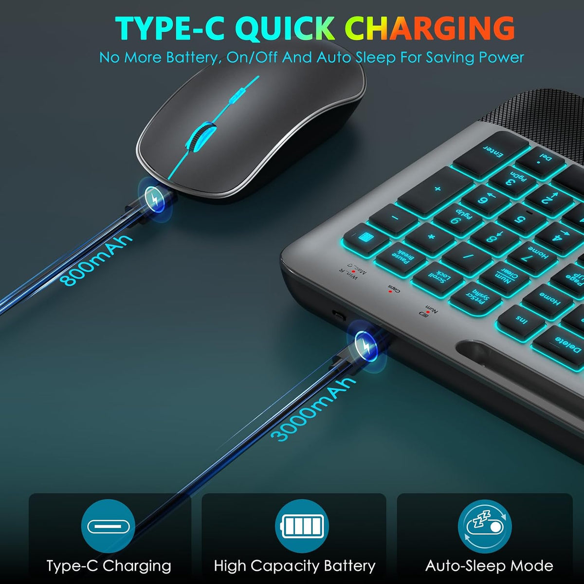 JOYACCESS Silent - Juego de mouse y teclado inalámbrico con retroil...