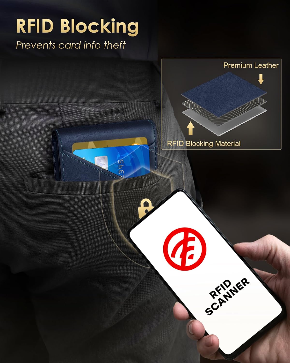 QLD Cartera minimalista para hombres \u2013 Funda delgada de alumin...