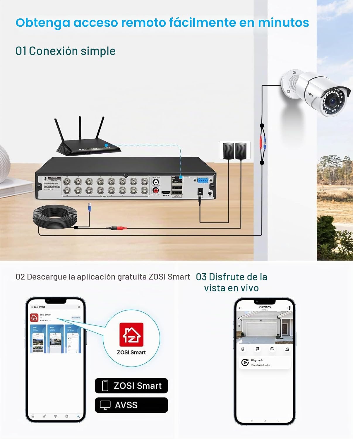 ZOSI H.265+ 1080P FHD 16 Canal DVR para Sistema de Cámara de Seguri...