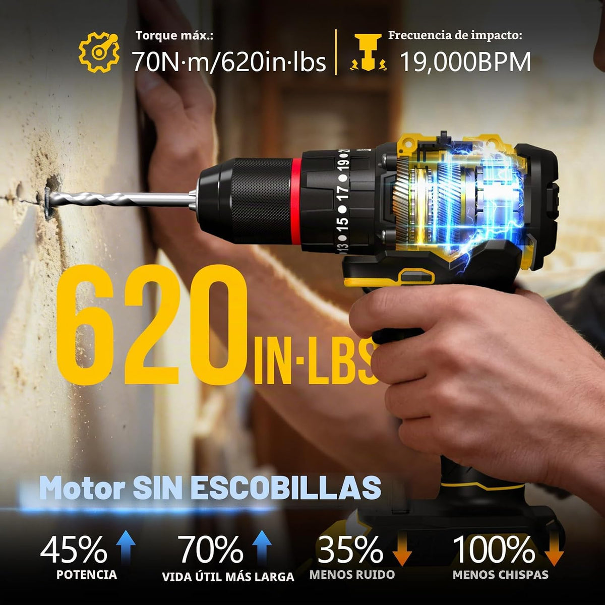 Sundpey Juego de taladro inalámbrico sin escobillas de 620 pulgadas...