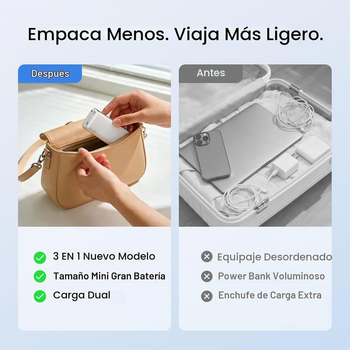 EF ECOFLOW Rapid - Cargador portátil 3 en 1 de 45 W con enchufe de...