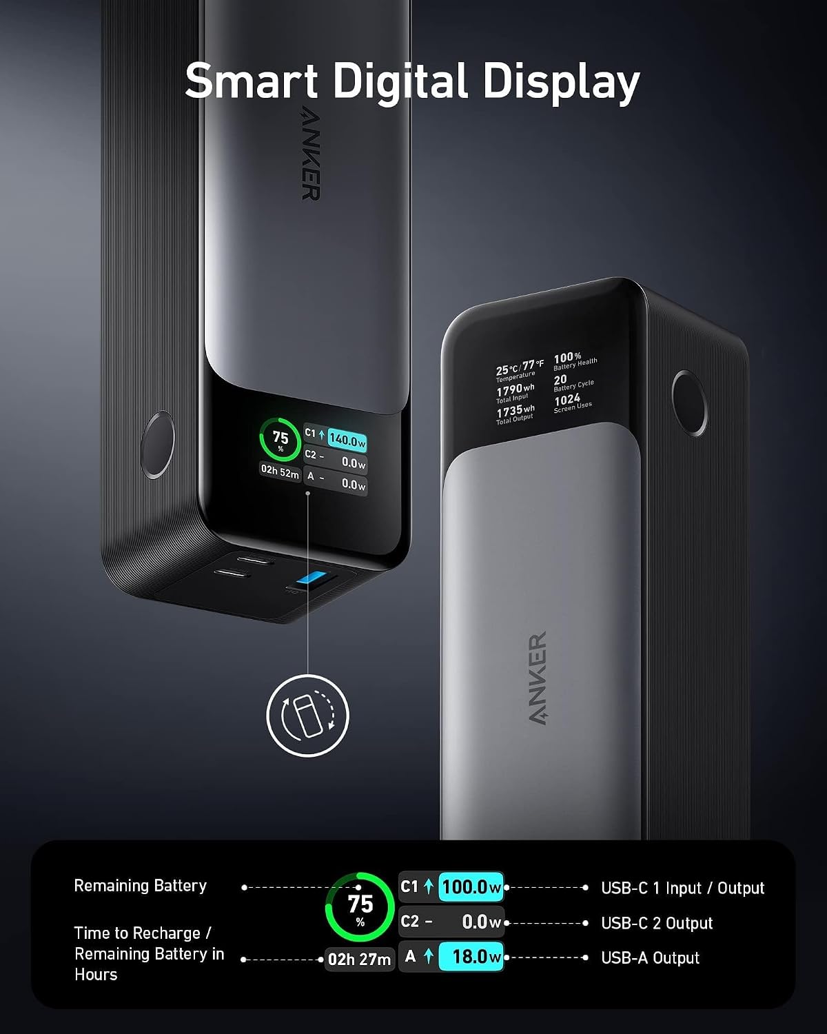 Anker 737 Power Bank, Cargador portátil para laptop de 24,000 mAh c...