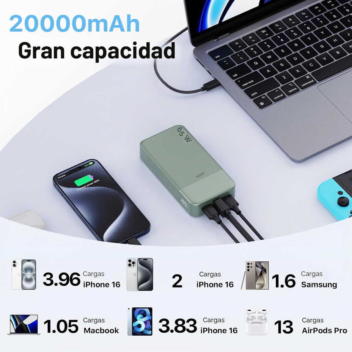 JUOVI Cargador portátil de 65 W para portátil Power Bank 20000mAh |...