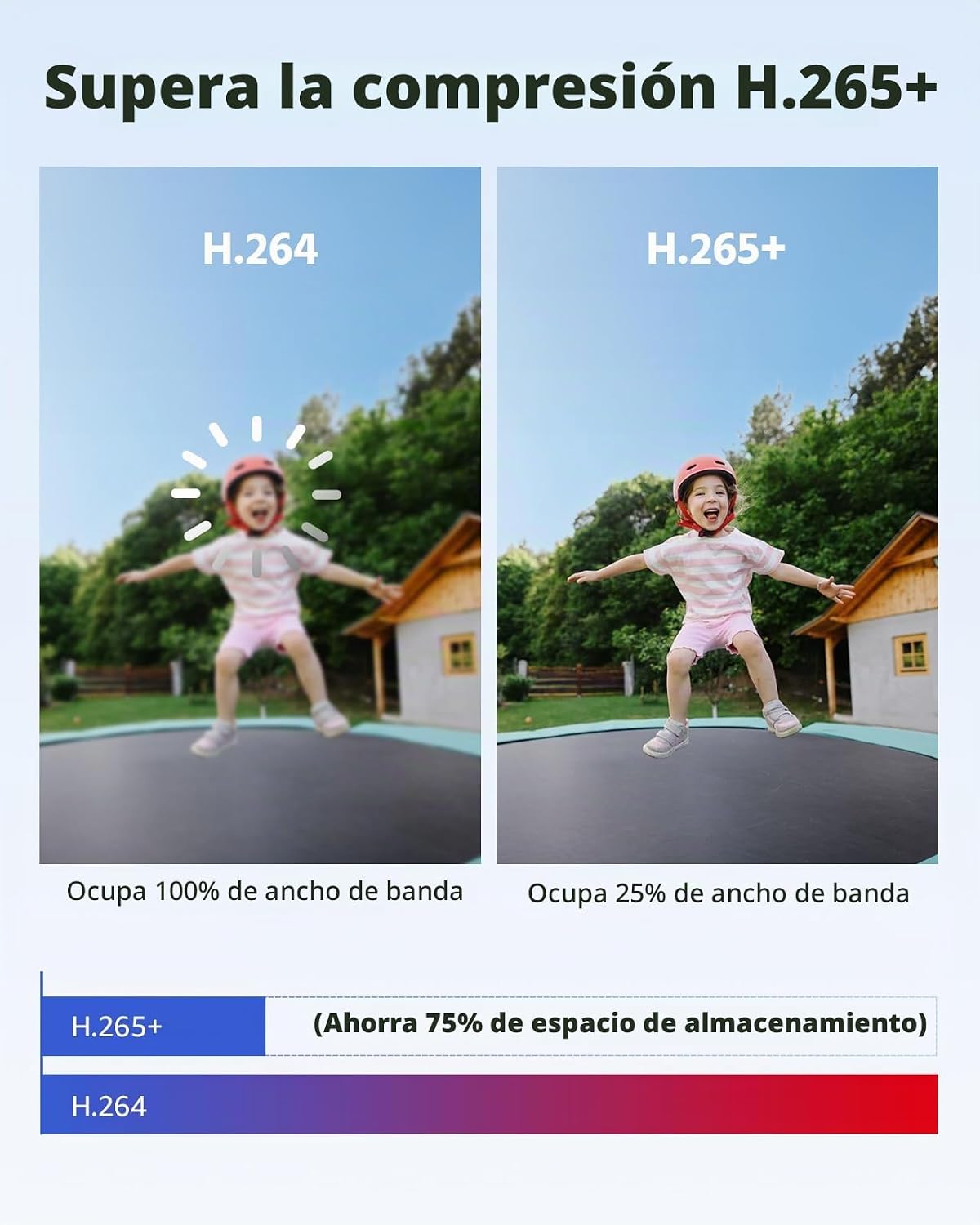 ANNKE DVR Lite de 8 canales 3K para cámara de seguridad, sin disco...