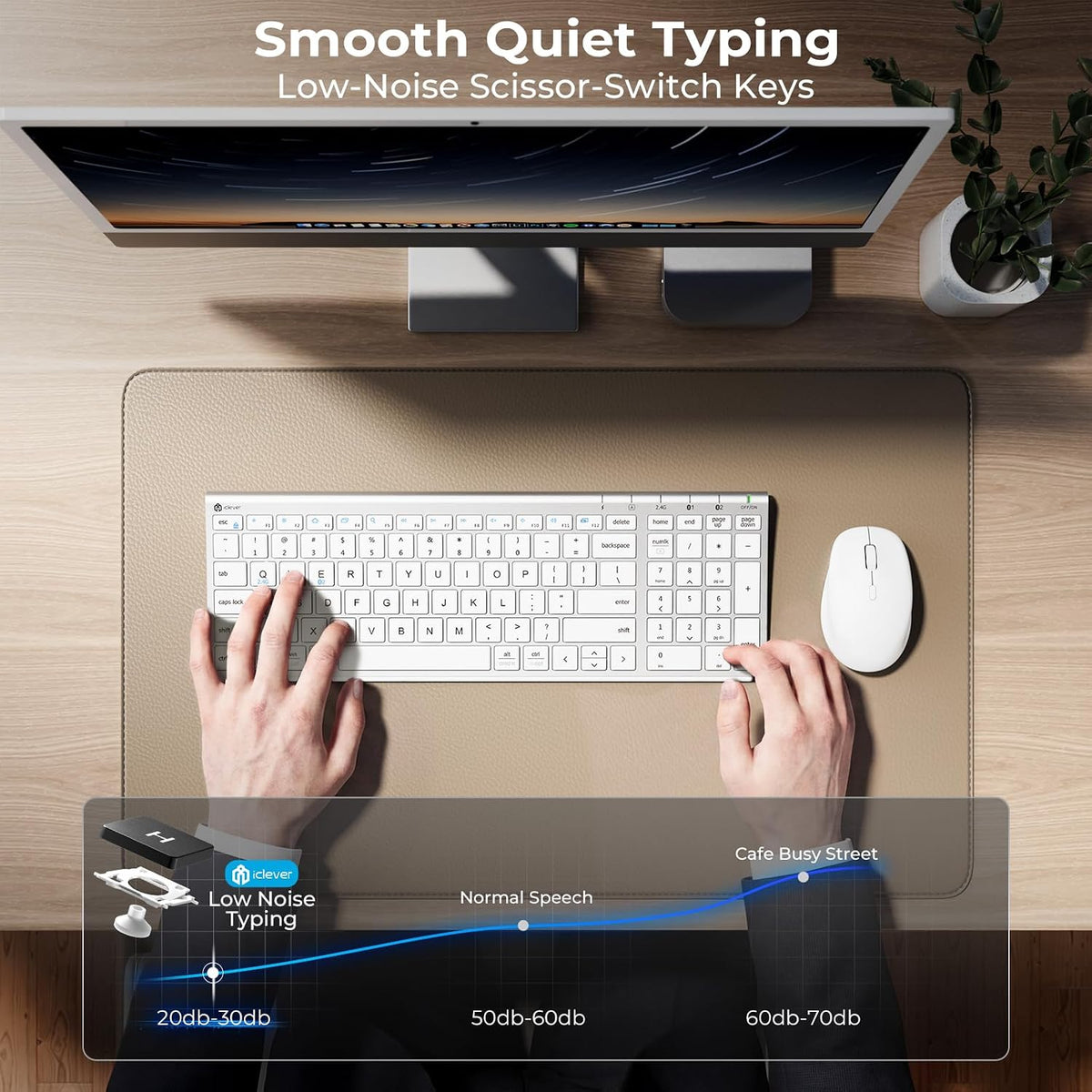 iClever Combo de teclado y mouse inalámbricos Bluetooth DK05, blanc...