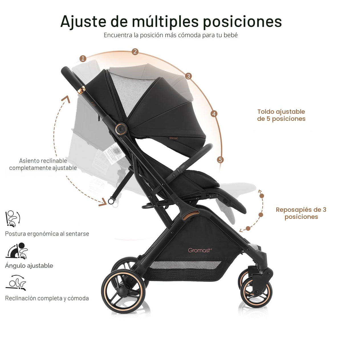 Gromast Gravity Folding Cochecito de Bebé Plegable - Cochecito de V...
