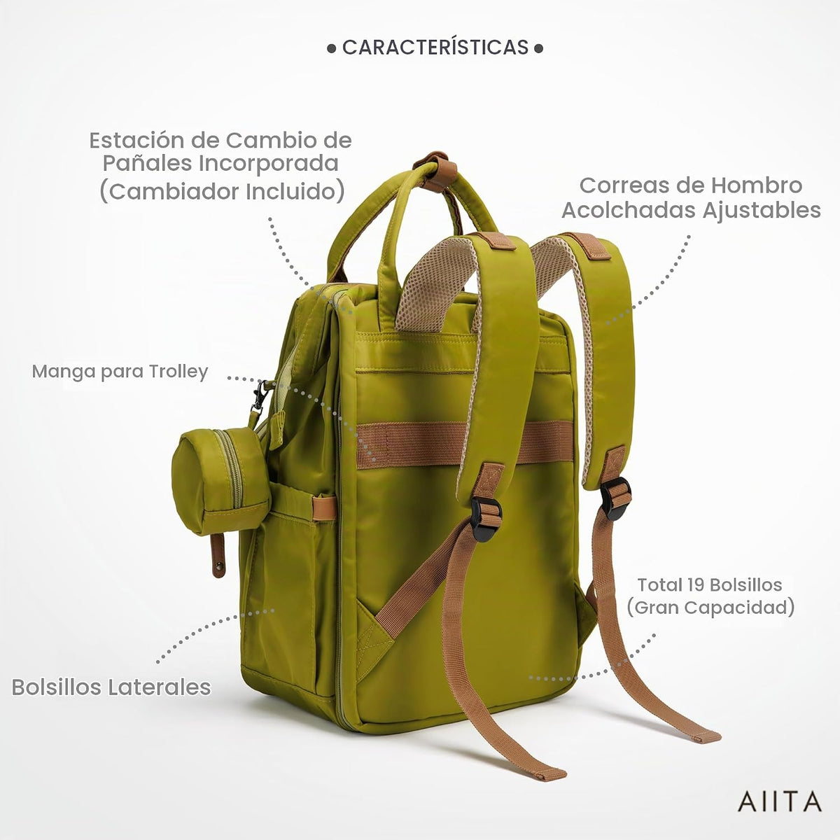 AIITA - Mochila de pañales, bolsa de pañales multifuncional con cam...