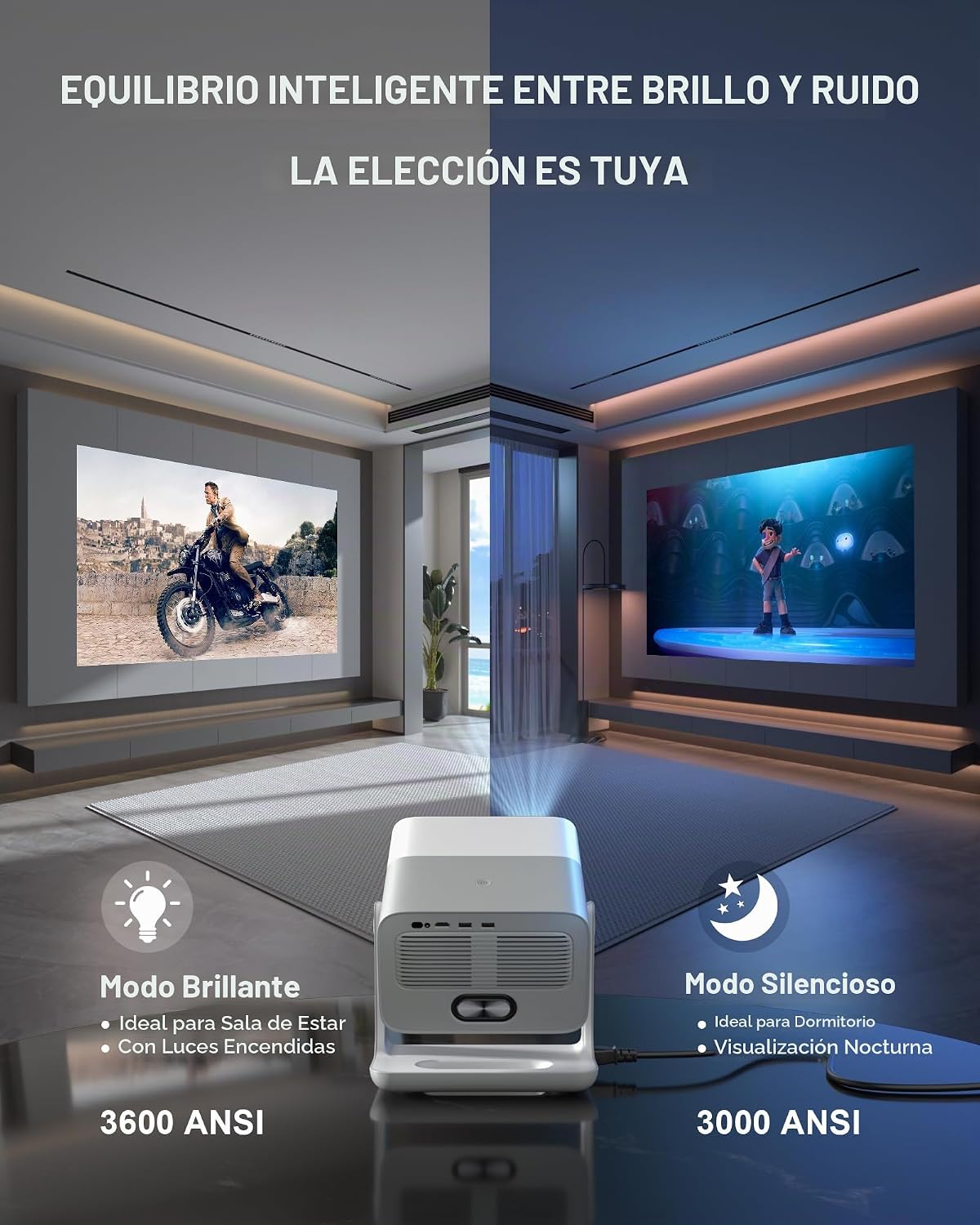 Google TV con licencia oficial: proyector inteligente 4K para exter...