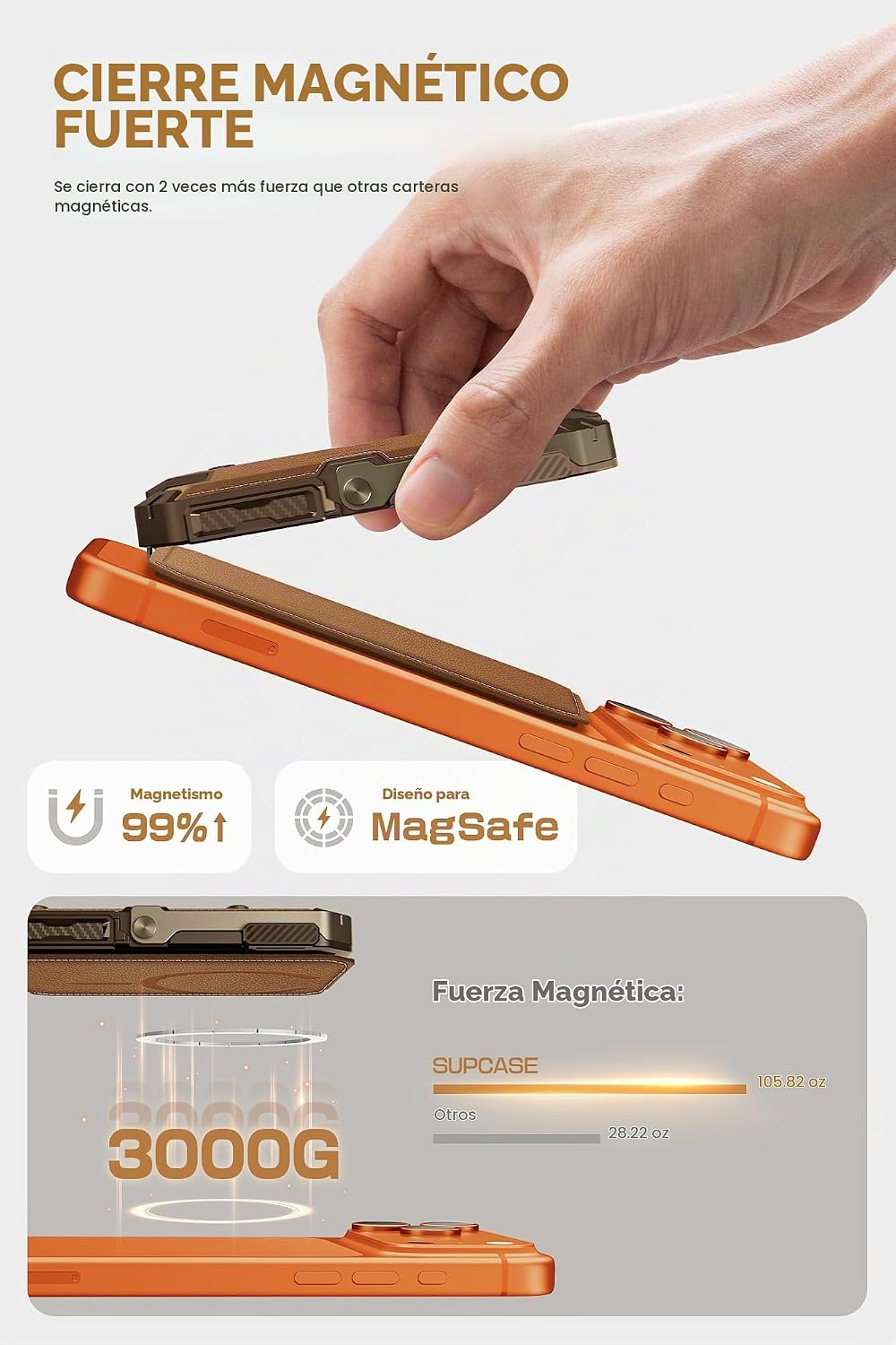 SUPCASE Cartera MagSafe con Soporte, cartera magnética de cuero gen...