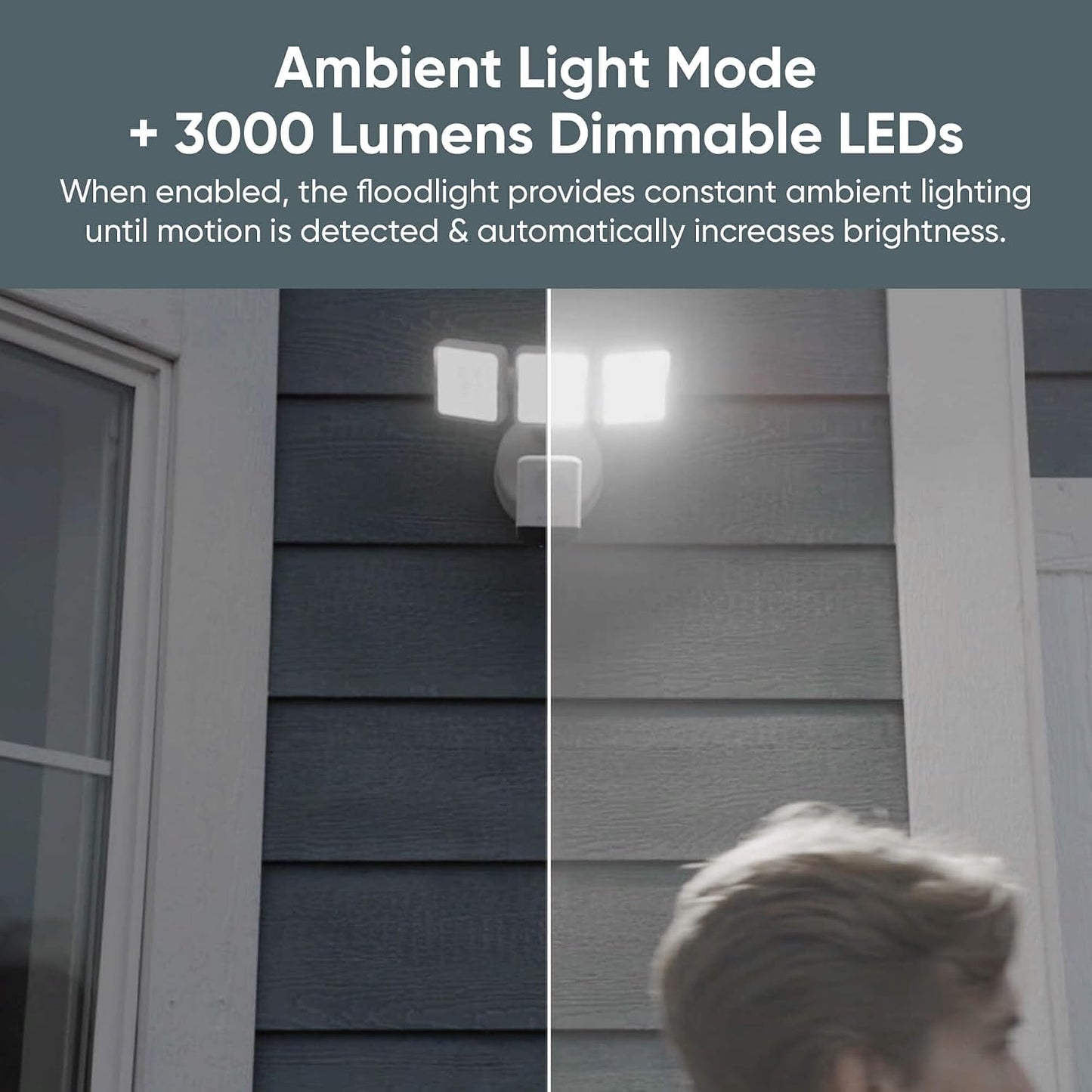 WYZE Floodlight Camera Pro, PCMag Editors' Choice LED de 3000 l...